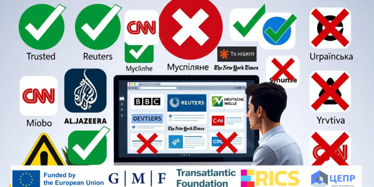 Media Literacy: How to Work with Reliable Information Sources?